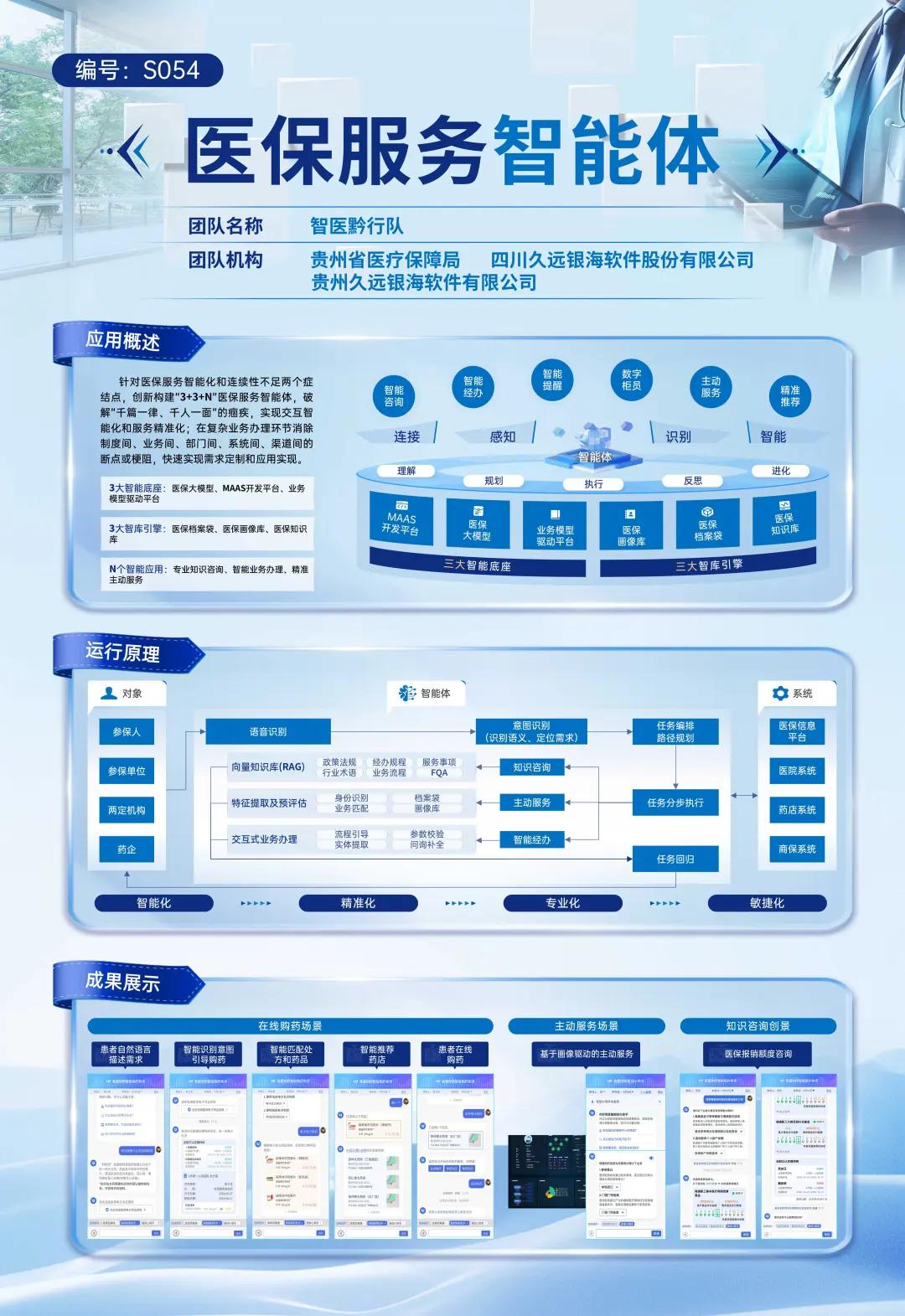 《醫(yī)保服務(wù)智能體》.jpg 《醫(yī)保服務(wù)智能體》.jpg